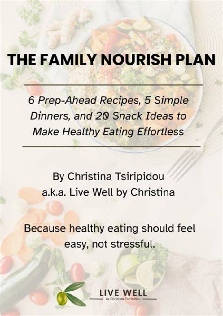 Christina Hendricks Diet Plan