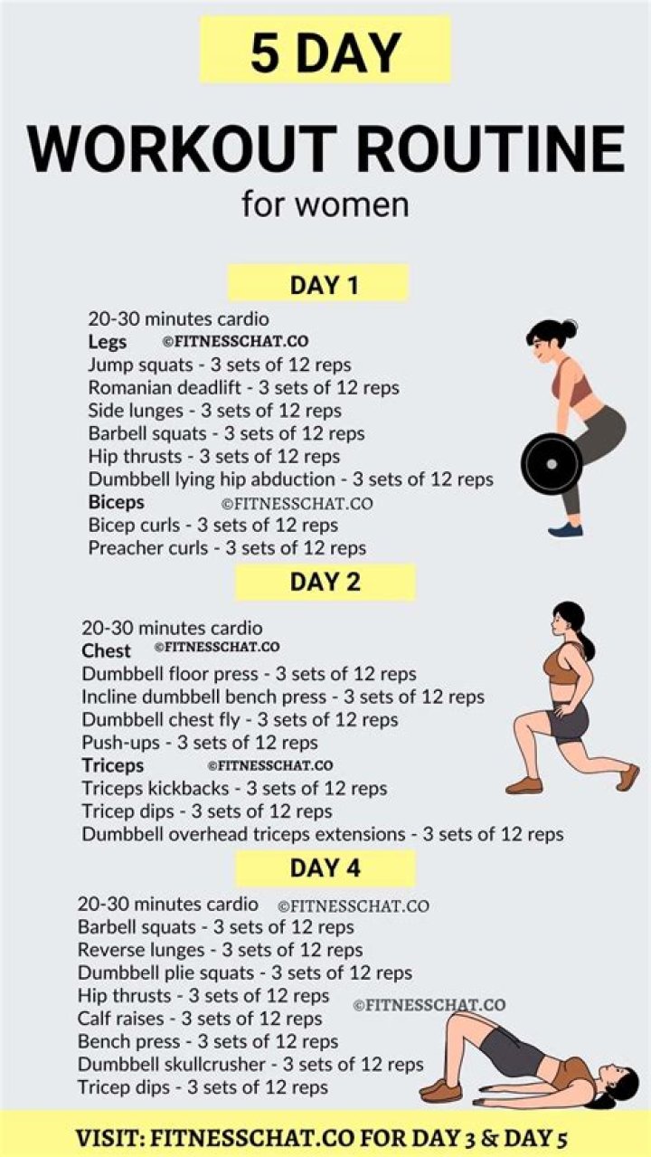 Enuka Okuma Workout Routine