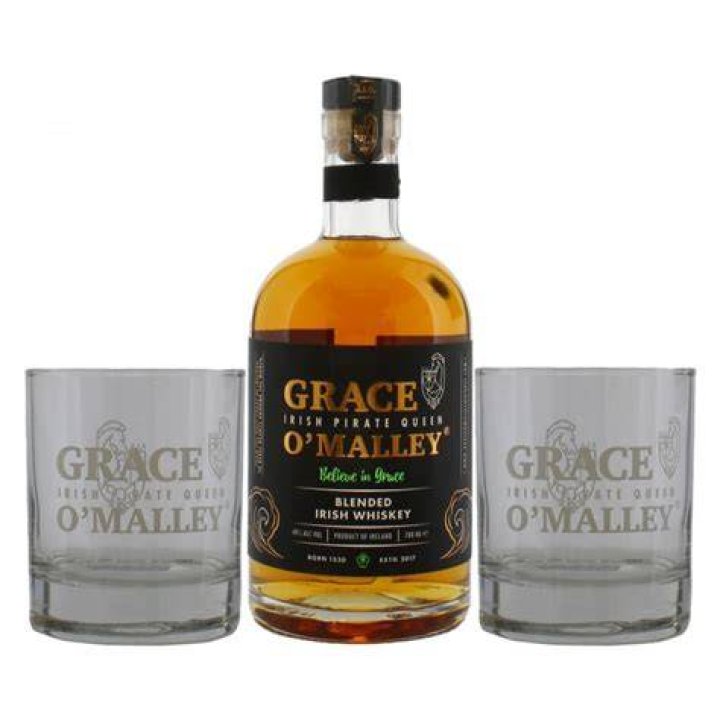 Grace O'Malley-Kumar Grace O'Malley-Kumar