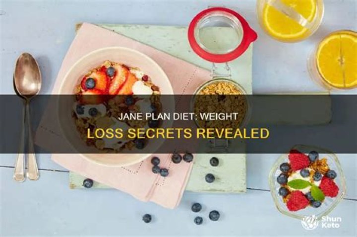 Jane Leeves Diet Plan