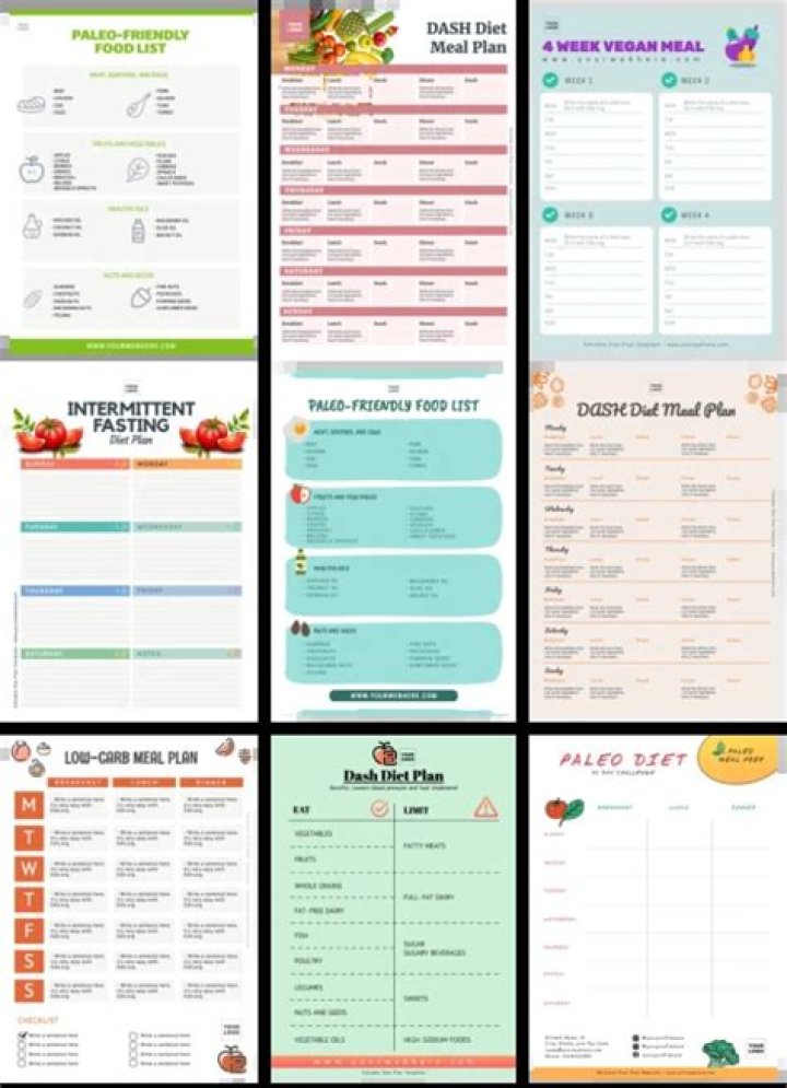 Odette Annable Diet Plan