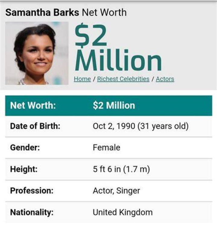Samantha Barks Net Worth