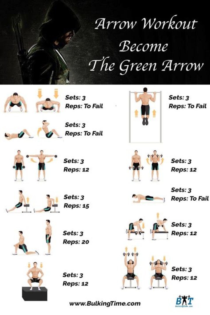 Stephen Amell Workout Routine