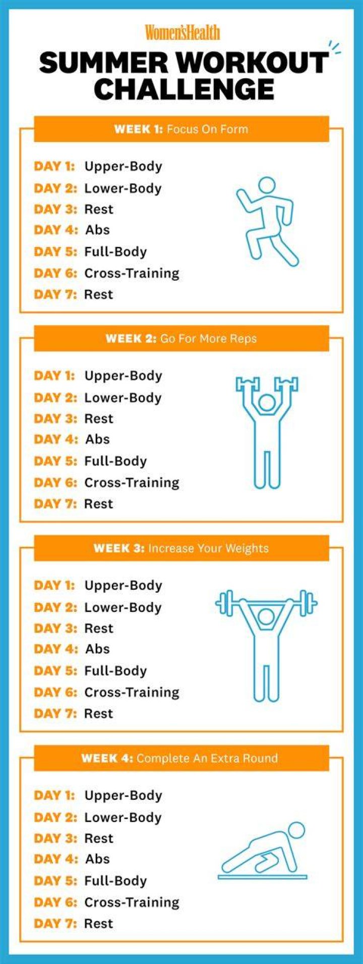 Summer Glau Workout Routine
